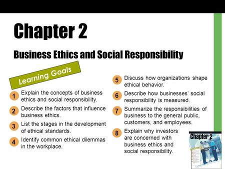 Chapter 2 Business Ethics and Social Responsibility Learning Goals 5 1