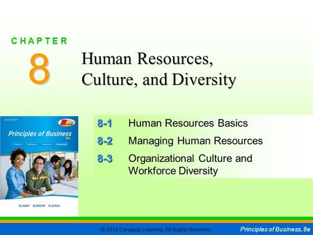 © 2012 Cengage Learning. All Rights Reserved. Principles of Business, 8e C H A P T E R 8 SLIDE 1 8-1 8-1Human Resources Basics 8-2 8-2Managing Human Resources.