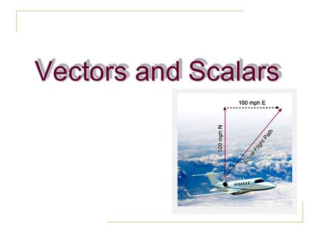 Vectors and Scalars.