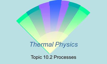 Thermal Physics Topic 10.2 Processes.