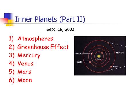 Inner Planets (Part II) 1)Atmospheres 2)Greenhouse Effect 3)Mercury 4)Venus 5)Mars 6)Moon Sept. 18, 2002.