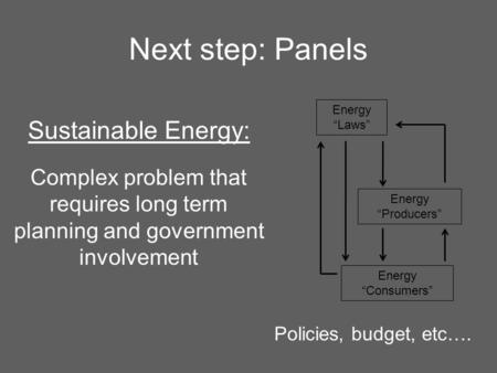 Energy “Laws” Energy “Producers” Energy “Consumers” Next step: Panels Sustainable Energy: Complex problem that requires long term planning and government.