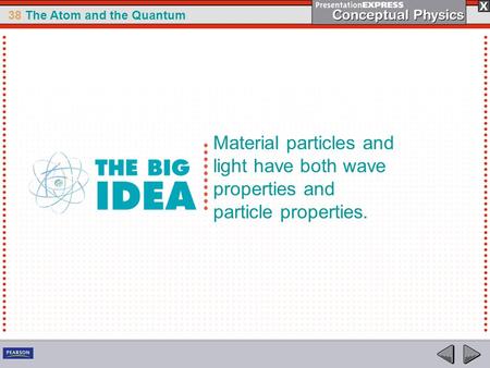 38 The Atom and the Quantum Material particles and light have both wave properties and particle properties.