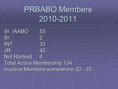 PRBABO Members 2010-2011 Sr. IAABO 53 Sr. 2 INT 33 JR 42 Not Ranked 4 Total Active Membership 134 Inactive Members somewhere 20 - 25.