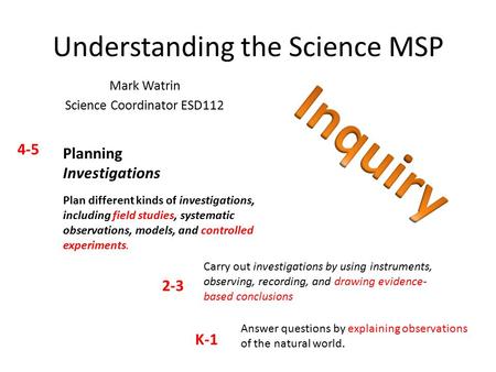 Understanding the Science MSP Mark Watrin Science Coordinator ESD112 Planning Investigations Plan different kinds of investigations, including field studies,