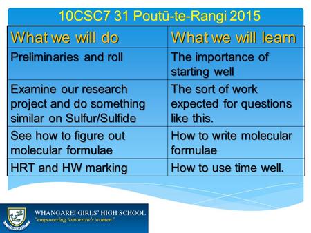 10CSC7 31 Poutū-te-Rangi 2015 What we will do What we will learn Preliminaries and roll The importance of starting well Examine our research project and.