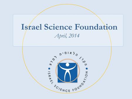 Israel Science Foundation April, 2014. Description of Israel – Size Haifa U. Technion Tel Aviv U. Bar Ilan Weizmann Ben Gurion Hebrew U. 120 miles!