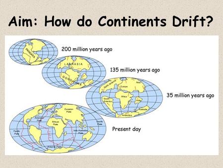 Aim: How do Continents Drift?