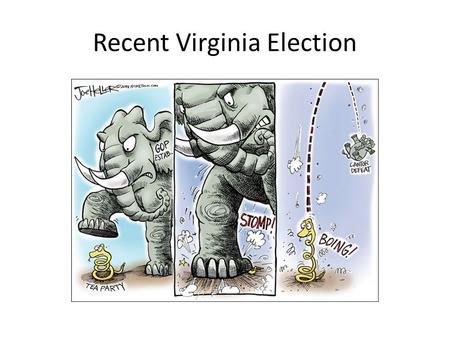 Recent Virginia Election