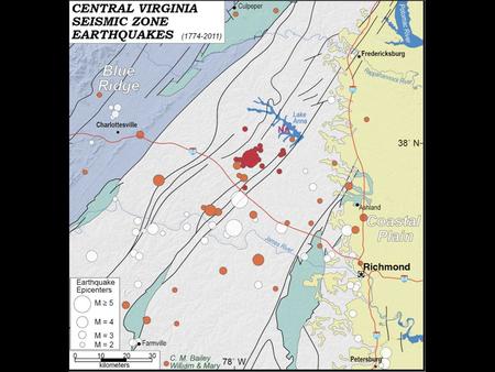 Seismic Reflection Image along I-64 Pratt et al., 1988 Coruh et al., 1988.