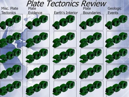 Plate Tectonics Review Misc. Plate Tectonics Plate Evidence Earth's Interior Geologic Events Plate Boundaries.