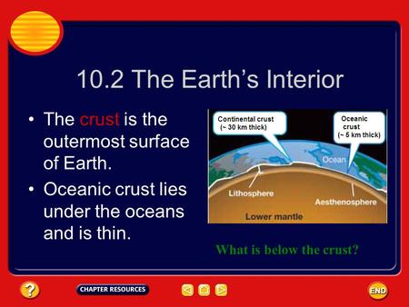 10.2 The Earth’s Interior The crust is the outermost surface of Earth.