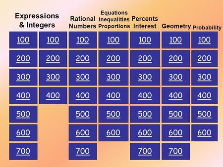 100 200 300 400 600 500 700 300 400 Expressions & Integers Geometry Percents Interest Rational Numbers Equations Inequalities Proportions Probability 300.