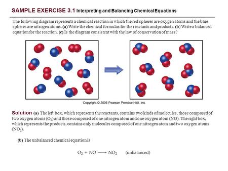 SAMPLE EXERCISE 3.1 Interpreting and Balancing Chemical Equations