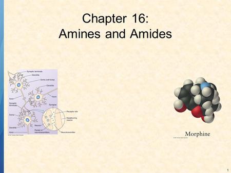 1 Chapter 16: Amines and Amides. 2 AMINES Amines are derivatives of ammonia, NH 3, where one or more hydrogen atoms have been replaced by an organic (R)