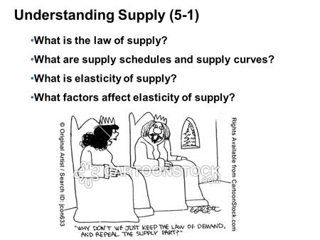 Understanding Supply (5-1)