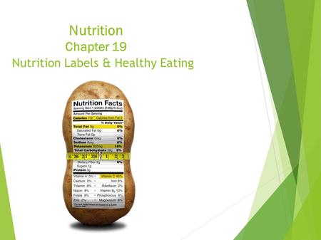 Nutrition Chapter 19 Nutrition Labels & Healthy Eating.