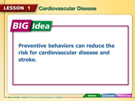 Preventive behaviors can reduce the risk for cardiovascular disease and stroke.
