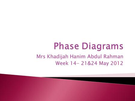 Mrs Khadijah Hanim Abdul Rahman Week &24 May 2012