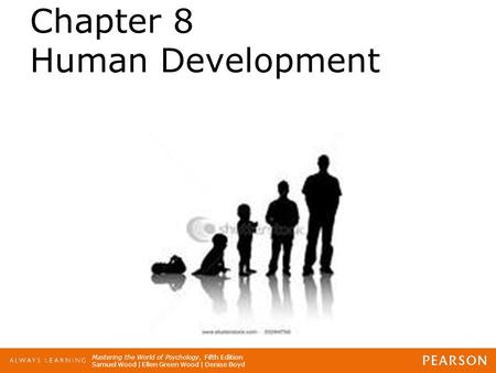 Chapter 8 Human Development