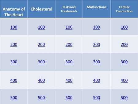 Anatomy of The Heart Cholesterol Tests and Treatments MalfunctionsCardiac Conduction 100 200 300 400 500.