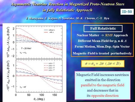 Asymmetric Neutrino Reaction in Magnetized Proto-Neutron Stars in fully Relativistic Approach Nuclear Matter ⇒ RMF Approach Different Mean-Field for p,