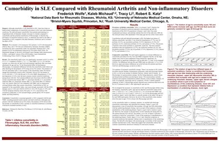 Comorbidity in SLE Compared with Rheumatoid Arthritis and Non-inflammatory Disorders Frederick Wolfe 1, Kaleb Michaud 1,2, Tracy Li 3, Robert S. Katz 4.