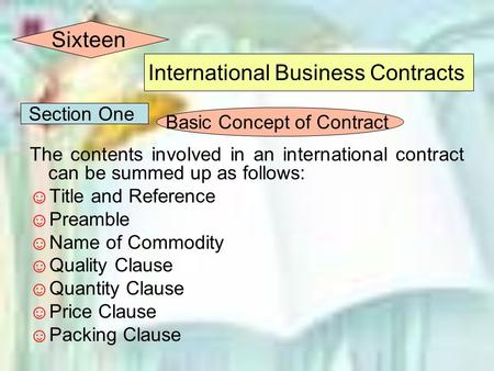 Sixteen International Business Contracts The contents involved in an international contract can be summed up as follows: ☺Title and Reference ☺Preamble.