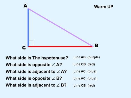 A B C Warm UP What side is The hypotenuse? What side is opposite  A?