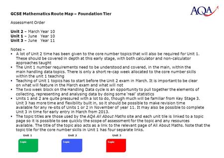 AQA GCSE Mathematics (4360) Route Map – Foundation Tier (Start September 2010)