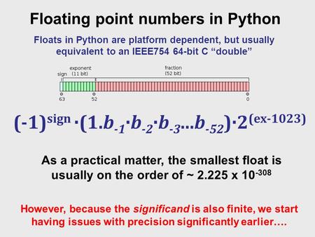 Floating point numbers in Python Floats in Python are platform dependent, but usually equivalent to an IEEE754 64-bit C “double” However, because the significand.