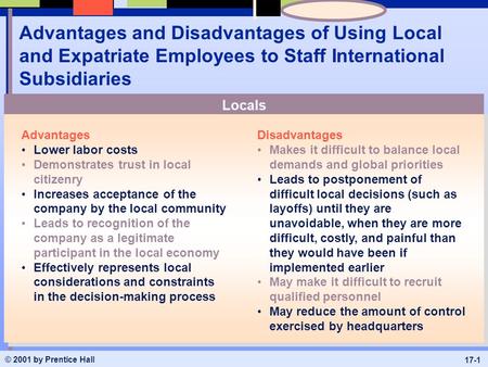 © 2001 by Prentice Hall 17-1 Advantages and Disadvantages of Using Local and Expatriate Employees to Staff International Subsidiaries Locals Advantages.