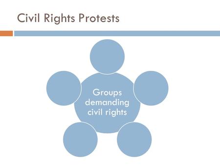 Civil Rights Protests Groups demanding civil rights.