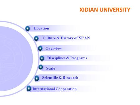 XIDIAN UNIVERSITY Overview C ulture & History of XI’AN Disciplines & Programs Scale Scientific & Research Location International Cooperation.