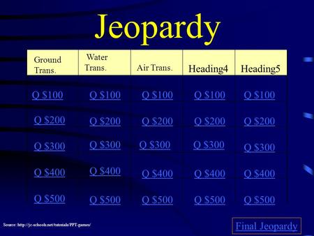 Jeopardy Ground Trans. Water Trans. Air Trans. Heading4 Heading5 Q $100 Q $200 Q $300 Q $400 Q $500 Q $100 Q $200 Q $300 Q $400 Q $500 Final Jeopardy.