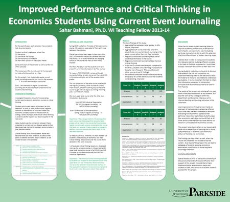 Improved Performance and Critical Thinking in Economics Students Using Current Event Journaling Sahar Bahmani, Ph.D. WI Teaching Fellow 2013-14 INTRODUCTION.