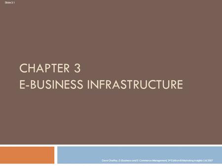 Slide 3.1 Dave Chaffey, E-Business and E-Commerce Management, 3 rd Edition © Marketing Insights Ltd 2007 CHAPTER 3 E-BUSINESS INFRASTRUCTURE.