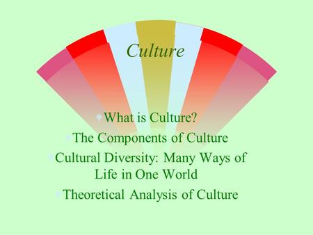 Culture What is Culture? The Components of Culture