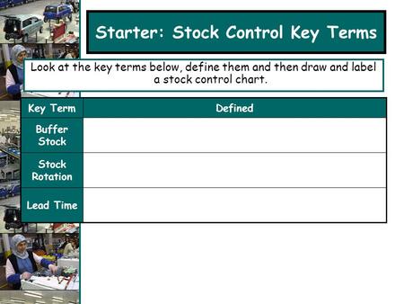 Starter: Stock Control Key Terms