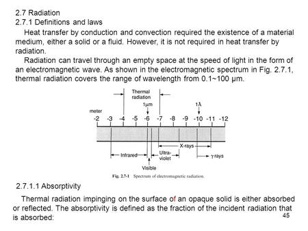 45 2.7 Radiation 2.7.1 Definitions and laws Heat transfer by conduction and convection required the existence of a material medium, either a solid or a.