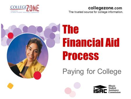 Collegezone.com The trusted source for college information. Paying for College The Financial Aid Process.