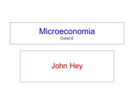 Microeconomia Corso E John Hey. Compito a casa/Homework CES technology with parameters c 1 =0.4, c 2 =0.5, ρ=0.9 and s=1.0. The production function: y.