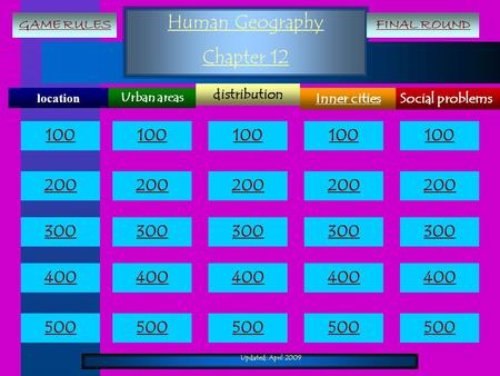 Updated: April 2009 Human Geography Chapter 12 location Social problems distribution Inner cities Urban areas 100 200 300 400 500 100 200 300 400 500 GAME.