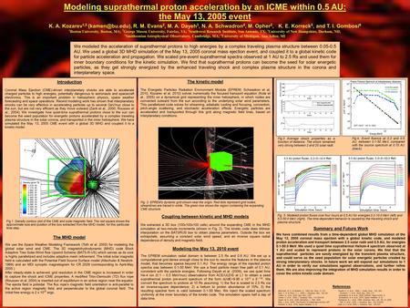 Modeling suprathermal proton acceleration by an ICME within 0.5 AU: the May 13, 2005 event K. A. Kozarev 1,5 R. M. Evans 2, M. A. Dayeh.