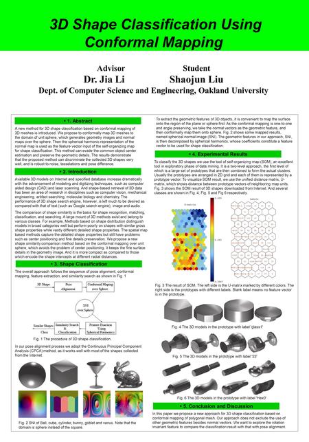 AdvisorStudent Dr. Jia Li Shaojun Liu Dept. of Computer Science and Engineering, Oakland University 3D Shape Classification Using Conformal Mapping In.