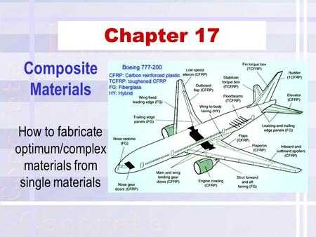 How to fabricate optimum/complex materials from single materials
