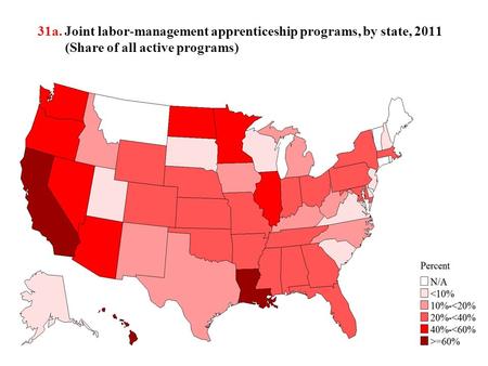 31a. Joint labor-management apprenticeship programs, by state, 2011 (Share of all active programs)