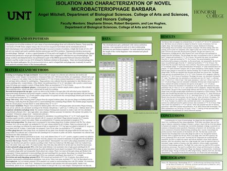 ISOLATION AND CHARACTERIZATION OF NOVEL MICROBACTERIOPHAGE BARBARA Angel Mitchell, Department of Biological Sciences. College of Arts and Sciences, and.