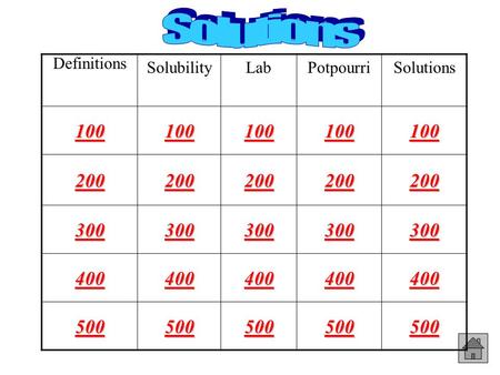 Definitions SolubilityLabPotpourriSolutions 100 200 300 400 500.