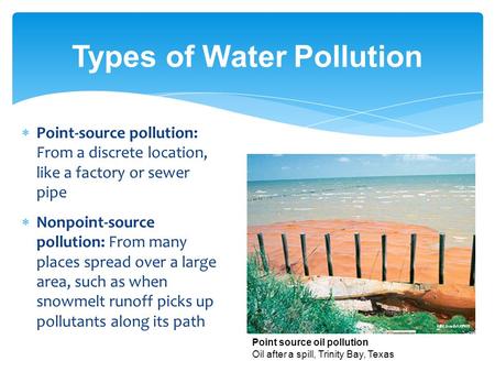 Types of Water Pollution